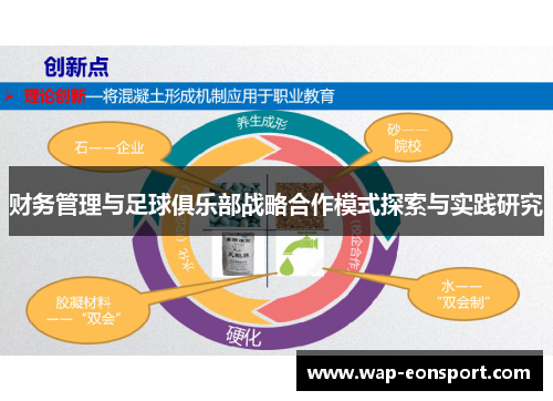 财务管理与足球俱乐部战略合作模式探索与实践研究