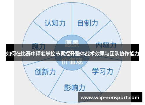 如何在比赛中精准掌控节奏提升整体战术效果与团队协作能力