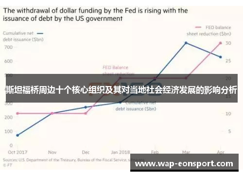 斯坦福桥周边十个核心组织及其对当地社会经济发展的影响分析