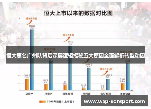 恒大更名广州队背后深层逻辑揭秘五大原因全面解析转型动因